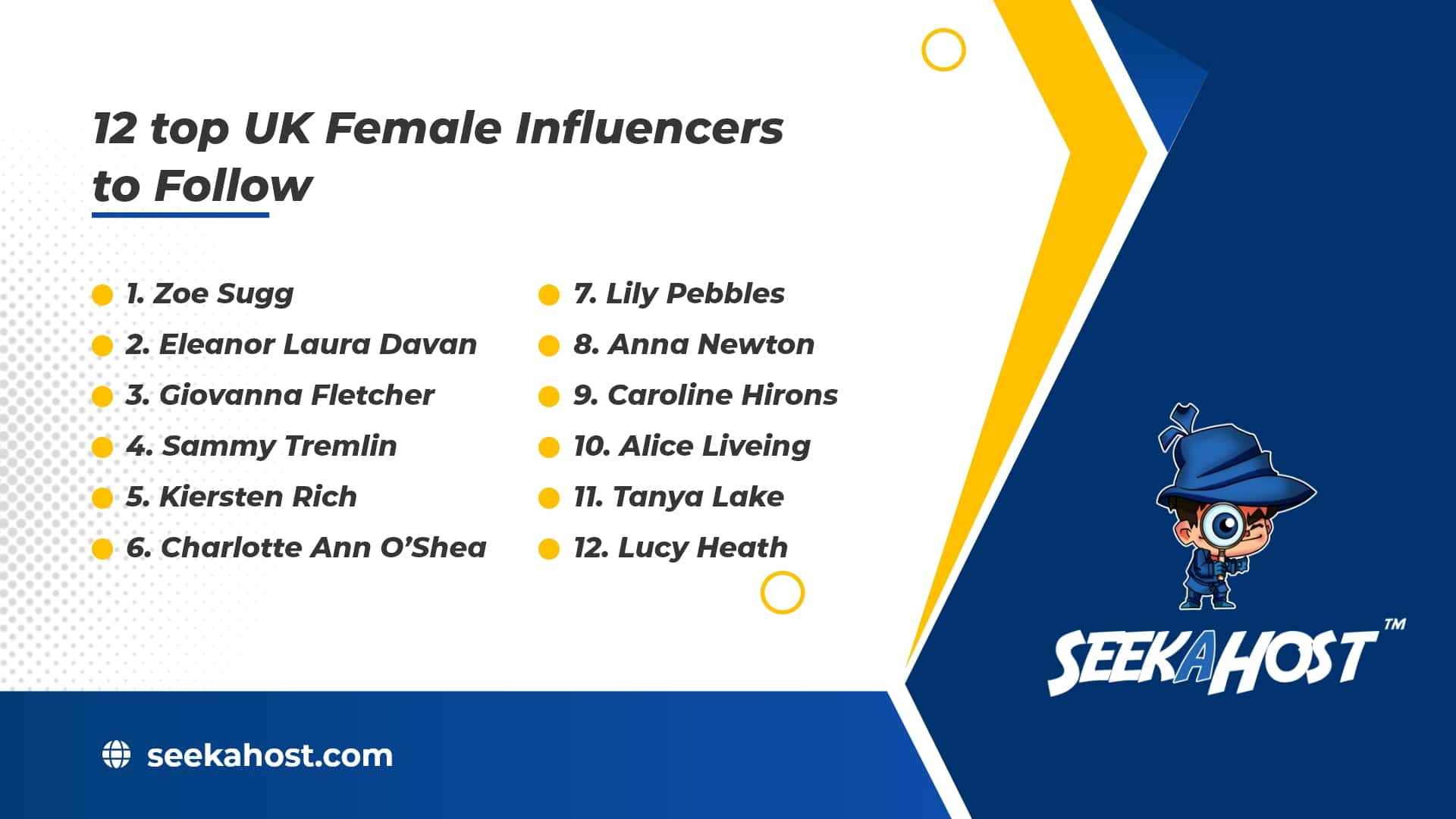 12 top UK Female Influencers to Follow