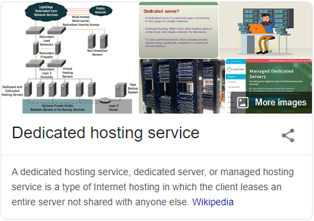 Why you need London dedicated servers