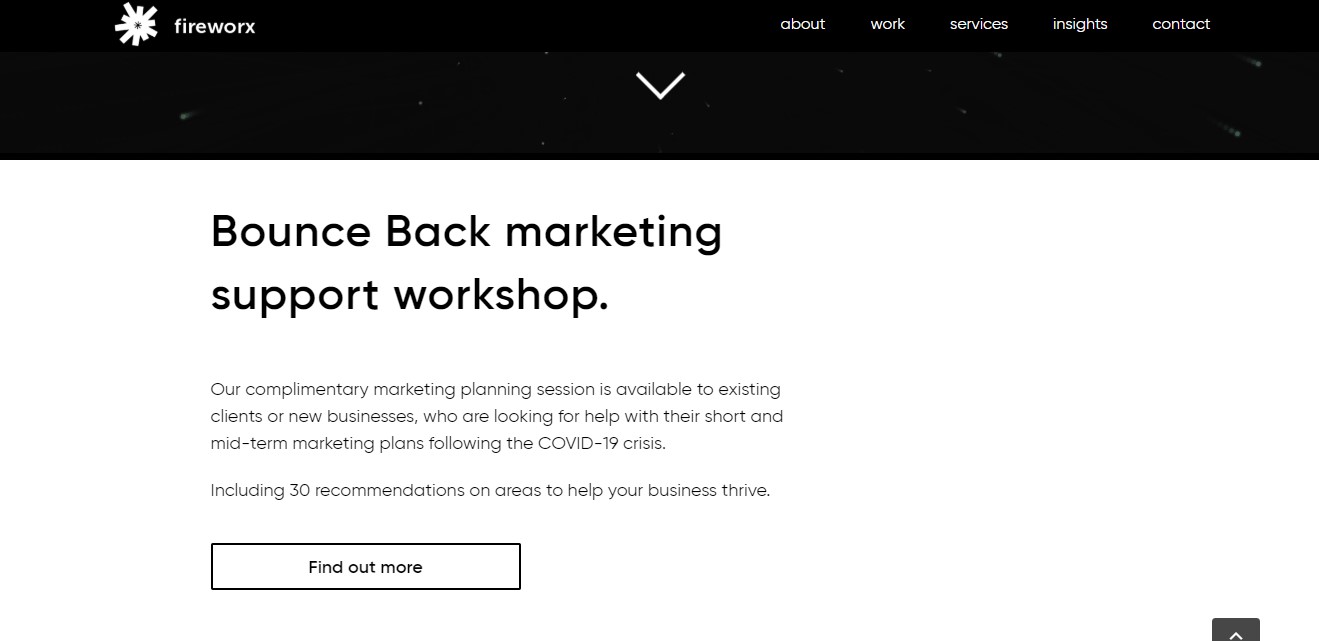 Fireworx Digital Marketing Agency