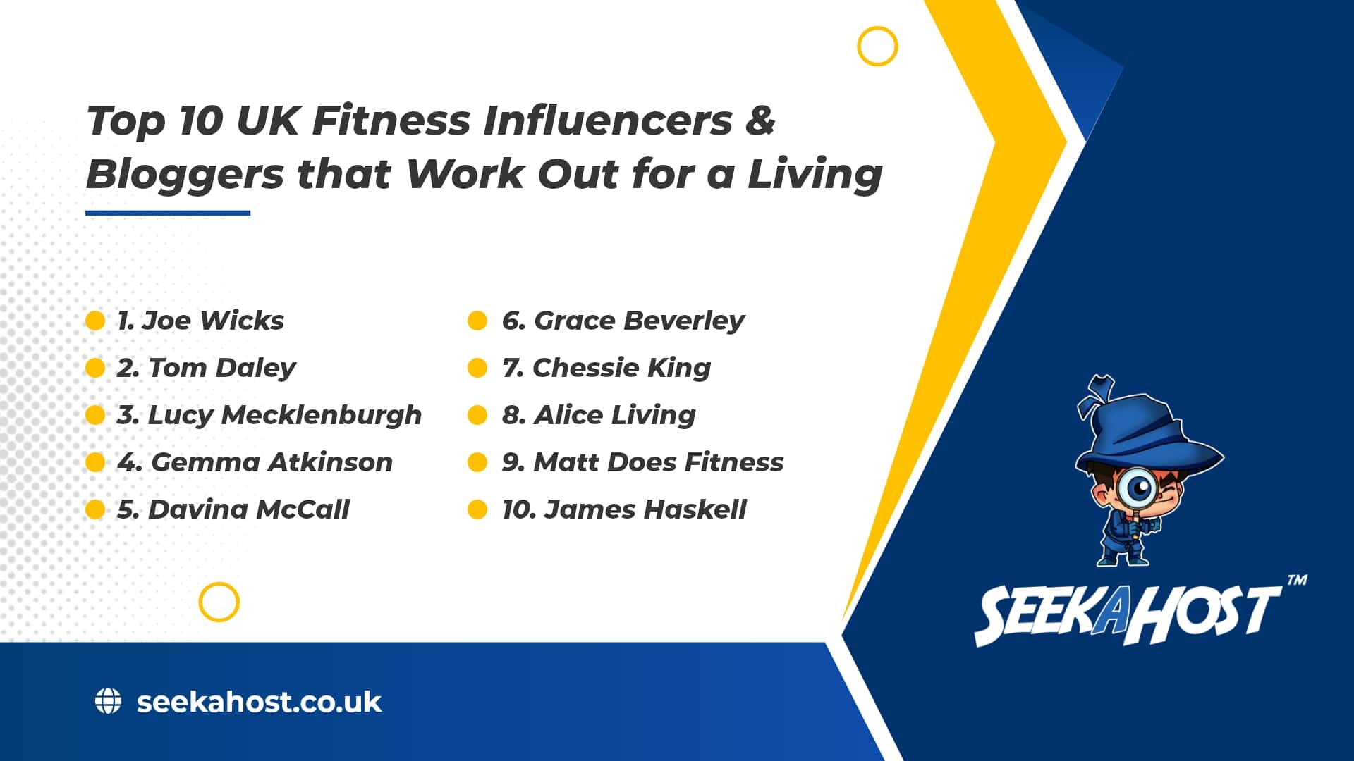 best-fitness-influencers-and-bloggers-uk