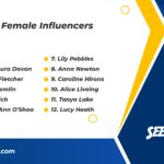 uk-12-top-uk-female-influencers-to follow