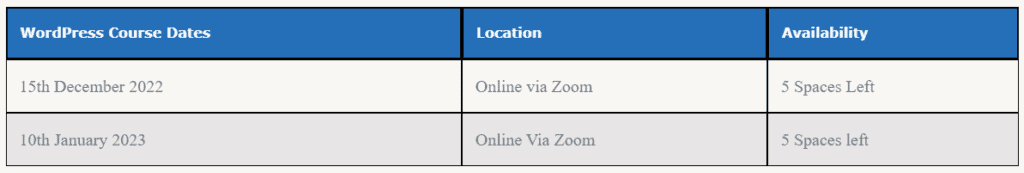 wordpress training course dates