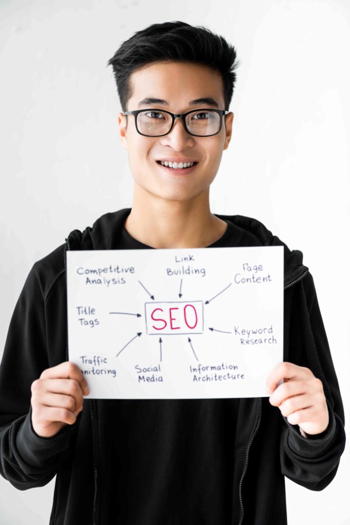 Benefits of seo and backlinks